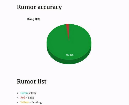 爆料博主排行榜最新版,风云变幻,谁主沉浮? 第3张 爆料博主排行榜最新版,风云变幻,谁主沉浮? 第3张